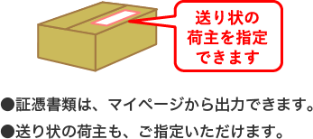 送り状の荷主の指定できます。●証憑書類は、マイページから出力できます。
●送り状の荷主も、ご指定いただけます。