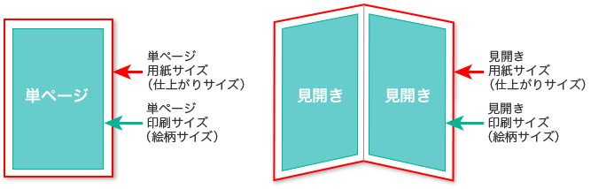 仕上がりイメージ