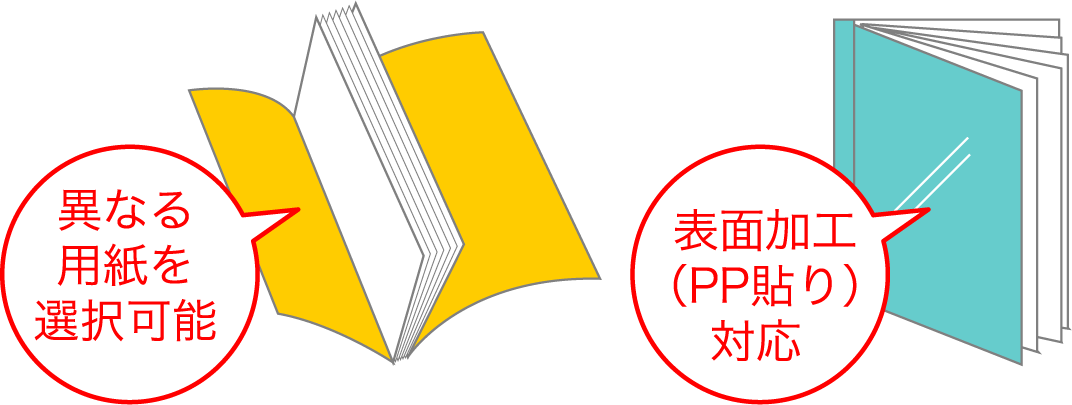 冊子・カタログ印刷｜冊子の鉄人