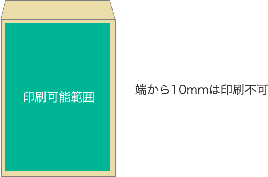 封筒印刷｜封筒の鉄人