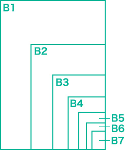 B判/正寸サイズ（JIS規格）