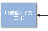 白フチなし(化粧断ち)