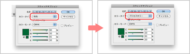 カラータイプが「特色」になっています。→カラータイプを「プロセスカラー」に変更して、「OK」をクリックしたら終了です。