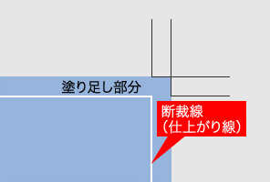 仕上がりに関しての注意点