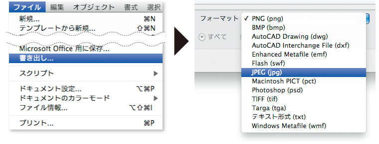 メニューから［ファイル］→［書き出し］を選び、フォーマットを［JPEG］にします。