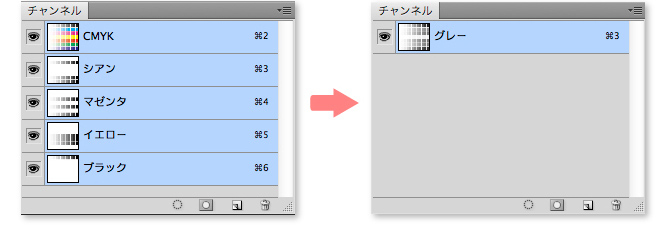 【ウィンドウ】 → 【チャンネル】のパレットを表示させ、チャンネルが[グレー]になっていれば変換完了です。