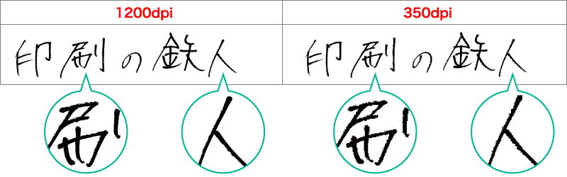 モノクロ2階調変換の出来上がりイメージになります。