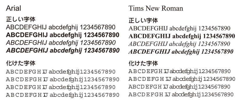 フォントは全て埋め込んでください。
