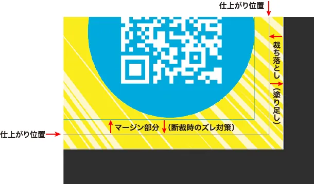 仕上がり線から内側に重要な文字や画像を配置する例