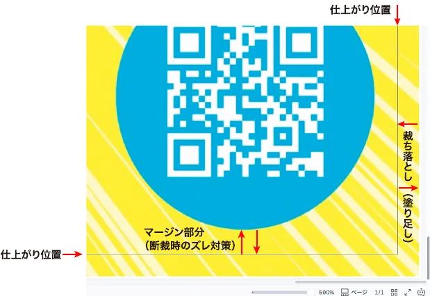 仕上がり線から内側に重要な文字や画像を配置する例