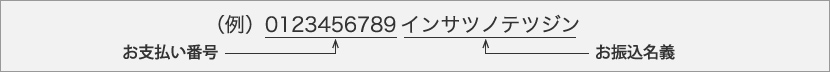 お振込の際に、弊社からお送りする「お支払い番号」をお振込名義の前にお付け下さい。