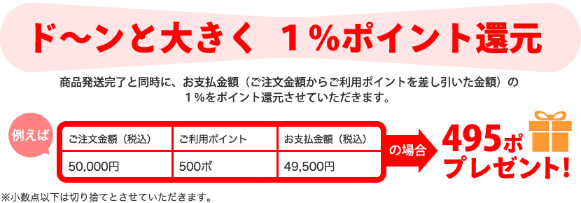 ド～ンと大きく 1%ポイント還元