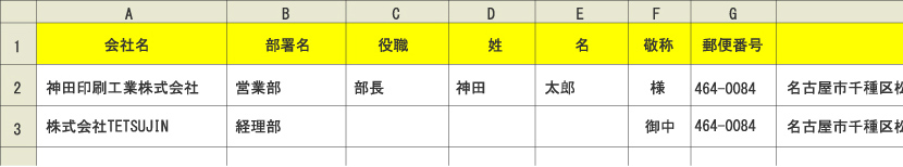 宛名データは、Excel（エクセル）データ（パスワード設定済）のみの入稿となります。