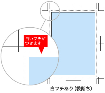 白フチあり（袋断ち）