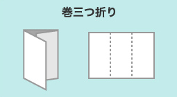 巻三つ折り
