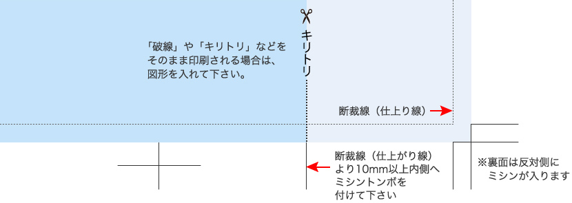 ミシン入れ／印刷データ制作注意点