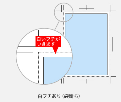 白フチあり（袋断ち）