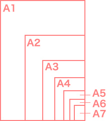 A判/正寸サイズ（JIS規格）